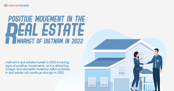 Positive movement in the real estate market of Vietnam in 2022
